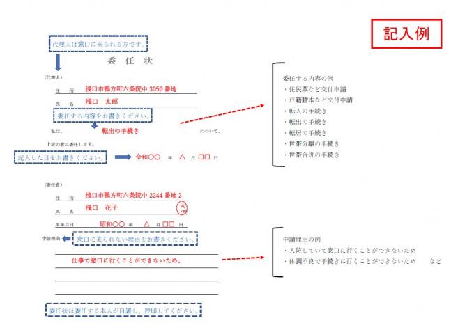 委任状への記入内容の例の画像