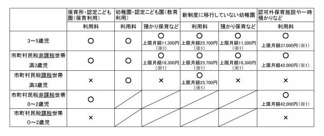 対象者・対象範囲の画像