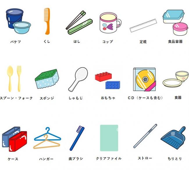 製品プラ一覧