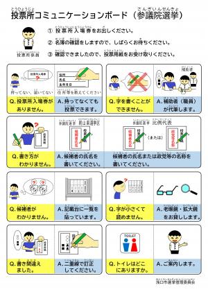 コミュニケーションボード2025参院