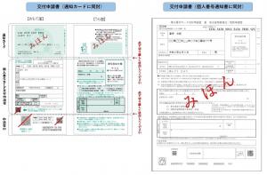 交付申請書の見本