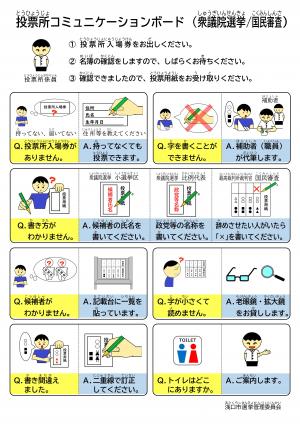 コミュニケーションボード