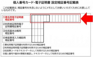 署名用電子証明書暗証番号例