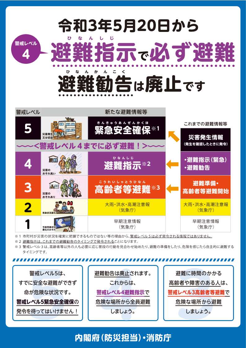 防災チラシ：避難指示で必ず避難
